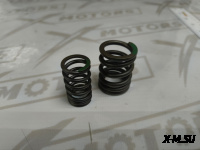 Комплект пружин клапана RW171FMM ATV GBM EXPLORER 400